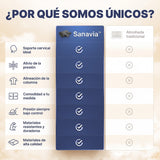 Sanavia® – Almohada Cervical